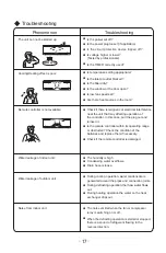 Preview for 19 page of Gree GWH12TB-K3DNA3B Owner'S Manual