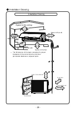 Preview for 26 page of Gree GWH12TB-K3DNA3B Owner'S Manual