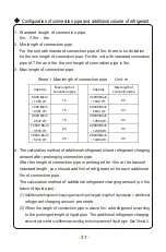 Preview for 33 page of Gree GWH12TB-K3DNA3B Owner'S Manual