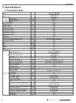 Предварительный просмотр 5 страницы Gree GWH12YD-S6DBA1A Service Manual