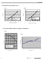 Предварительный просмотр 7 страницы Gree GWH12YD-S6DBA1A Service Manual