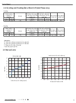 Предварительный просмотр 8 страницы Gree GWH12YD-S6DBA1A Service Manual