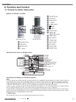 Предварительный просмотр 16 страницы Gree GWH12YD-S6DBA1A Service Manual