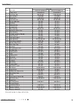 Предварительный просмотр 58 страницы Gree GWH12YD-S6DBA1A Service Manual