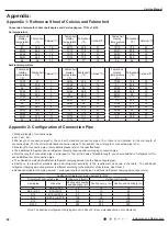 Предварительный просмотр 71 страницы Gree GWH12YD-S6DBA1A Service Manual