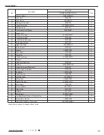 Preview for 86 page of Gree GWH18AAD-K6DNA1A/I Service Manual