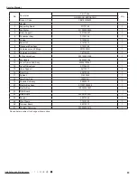 Preview for 88 page of Gree GWH18AAD-K6DNA1A/I Service Manual