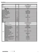 Preview for 10 page of Gree GWH18KG-K3DNA5G Service Manual