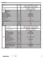 Preview for 12 page of Gree GWH18KG-K3DNA5G Service Manual