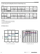 Preview for 15 page of Gree GWH18KG-K3DNA5G Service Manual