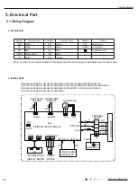 Preview for 19 page of Gree GWH18KG-K3DNA5G Service Manual