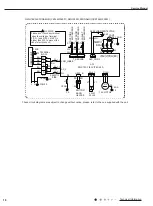 Preview for 21 page of Gree GWH18KG-K3DNA5G Service Manual