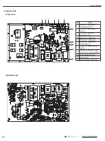 Preview for 23 page of Gree GWH18KG-K3DNA5G Service Manual