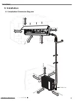 Preview for 36 page of Gree GWH18KG-K3DNA5G Service Manual