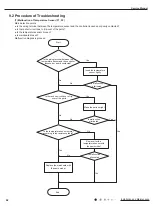 Preview for 45 page of Gree GWH18KG-K3DNA5G Service Manual