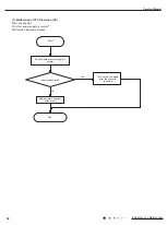 Preview for 57 page of Gree GWH18KG-K3DNA5G Service Manual