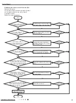 Preview for 60 page of Gree GWH18KG-K3DNA5G Service Manual