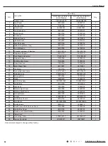 Preview for 65 page of Gree GWH18KG-K3DNA5G Service Manual