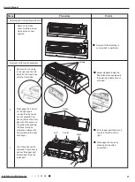 Preview for 80 page of Gree GWH18KG-K3DNA5G Service Manual