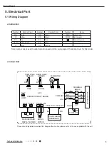 Предварительный просмотр 8 страницы Gree GWH18KG-K3DNA6G/I Service Manual