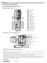 Предварительный просмотр 10 страницы Gree GWH18KG-K3DNA6G/I Service Manual