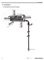 Предварительный просмотр 19 страницы Gree GWH18KG-K3DNA6G/I Service Manual