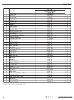 Предварительный просмотр 35 страницы Gree GWH18KG-K3DNA6G/I Service Manual