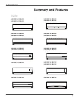 Preview for 4 page of Gree GWH18MC-3DNA7E Service Manual