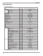 Preview for 7 page of Gree GWH18MC-3DNA7E Service Manual