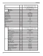 Preview for 11 page of Gree GWH18MC-3DNA7E Service Manual