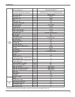 Preview for 12 page of Gree GWH18MC-3DNA7E Service Manual