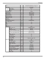 Preview for 13 page of Gree GWH18MC-3DNA7E Service Manual