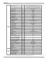 Preview for 14 page of Gree GWH18MC-3DNA7E Service Manual