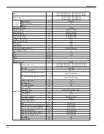 Preview for 15 page of Gree GWH18MC-3DNA7E Service Manual