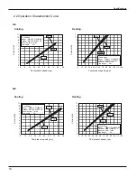 Preview for 19 page of Gree GWH18MC-3DNA7E Service Manual