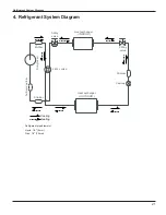 Preview for 24 page of Gree GWH18MC-3DNA7E Service Manual