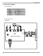 Preview for 25 page of Gree GWH18MC-3DNA7E Service Manual