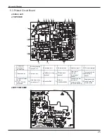 Preview for 28 page of Gree GWH18MC-3DNA7E Service Manual