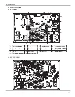 Preview for 30 page of Gree GWH18MC-3DNA7E Service Manual