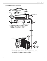 Preview for 43 page of Gree GWH18MC-3DNA7E Service Manual