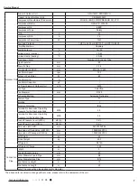 Предварительный просмотр 10 страницы Gree GWH18MC-K3DNA2G Service Manual