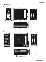 Предварительный просмотр 19 страницы Gree GWH18MC-K3DNA2G Service Manual