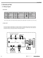 Предварительный просмотр 21 страницы Gree GWH18MC-K3DNA2G Service Manual