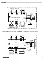 Предварительный просмотр 22 страницы Gree GWH18MC-K3DNA2G Service Manual