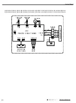 Предварительный просмотр 23 страницы Gree GWH18MC-K3DNA2G Service Manual