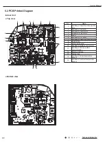 Предварительный просмотр 25 страницы Gree GWH18MC-K3DNA2G Service Manual