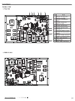 Предварительный просмотр 26 страницы Gree GWH18MC-K3DNA2G Service Manual