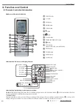 Предварительный просмотр 27 страницы Gree GWH18MC-K3DNA2G Service Manual