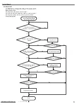 Предварительный просмотр 56 страницы Gree GWH18MC-K3DNA2G Service Manual