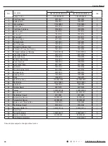 Предварительный просмотр 73 страницы Gree GWH18MC-K3DNA2G Service Manual